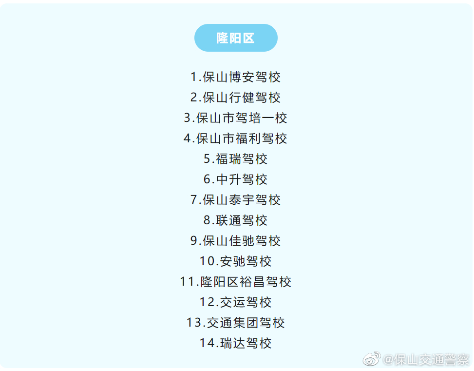保山交通警察