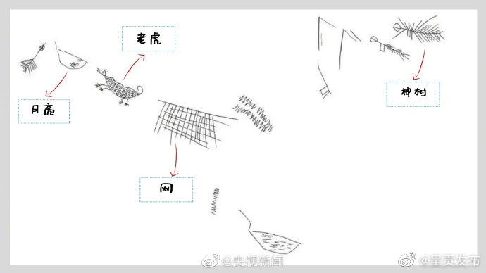 呈贡发布