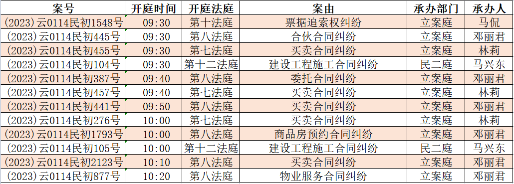 昆明市呈贡区人民法院