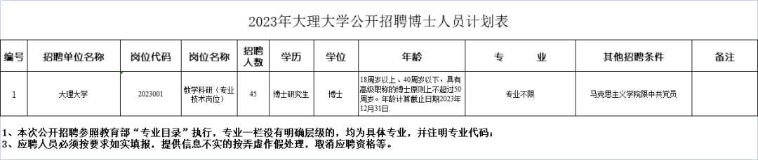 云南信息报