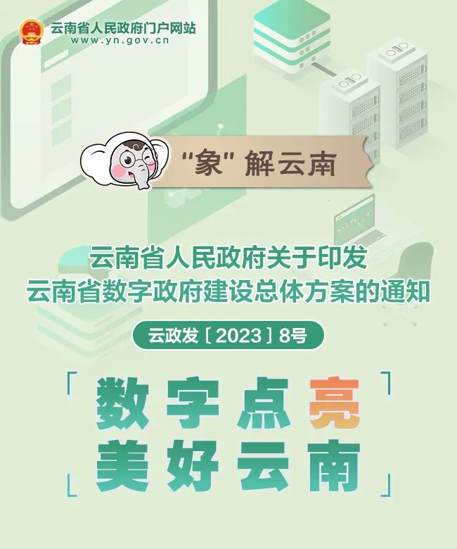 云南省人民政府网