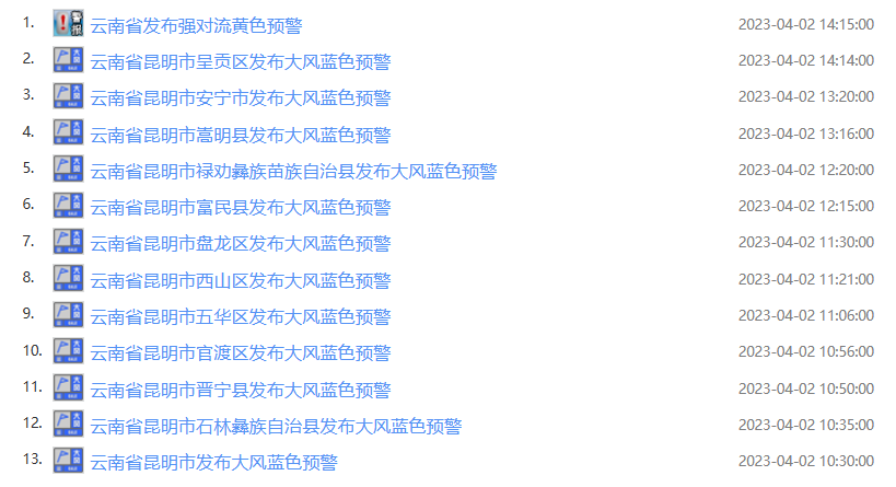 昆明信息港/cnkmxxg