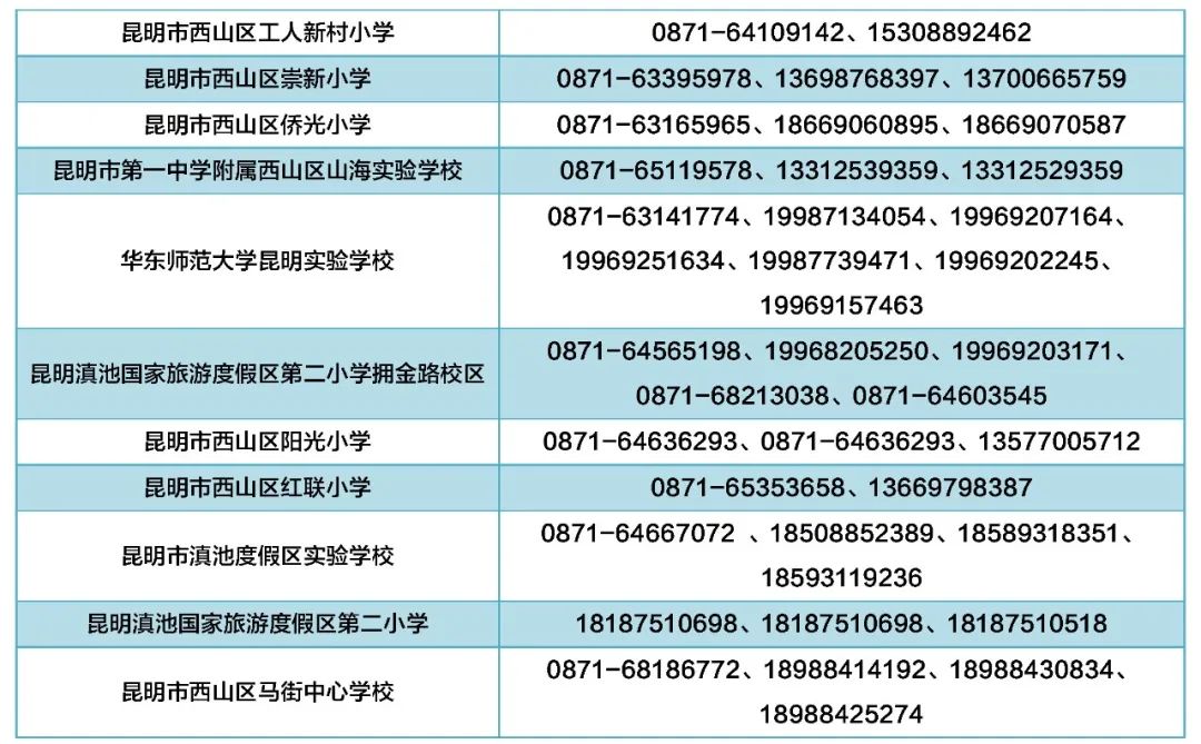 昆明经开区