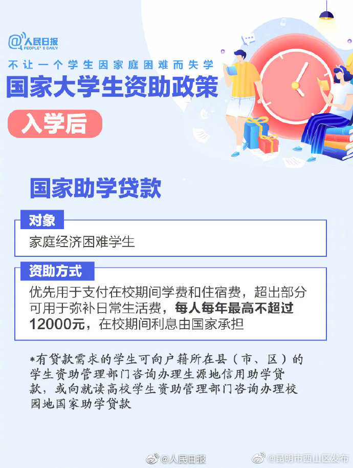 昆明市西山区发布