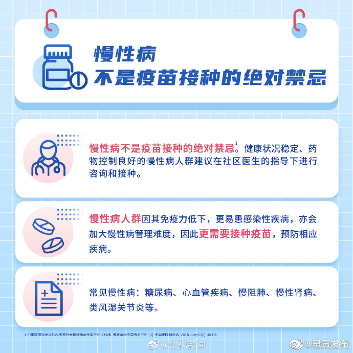 呈贡发布