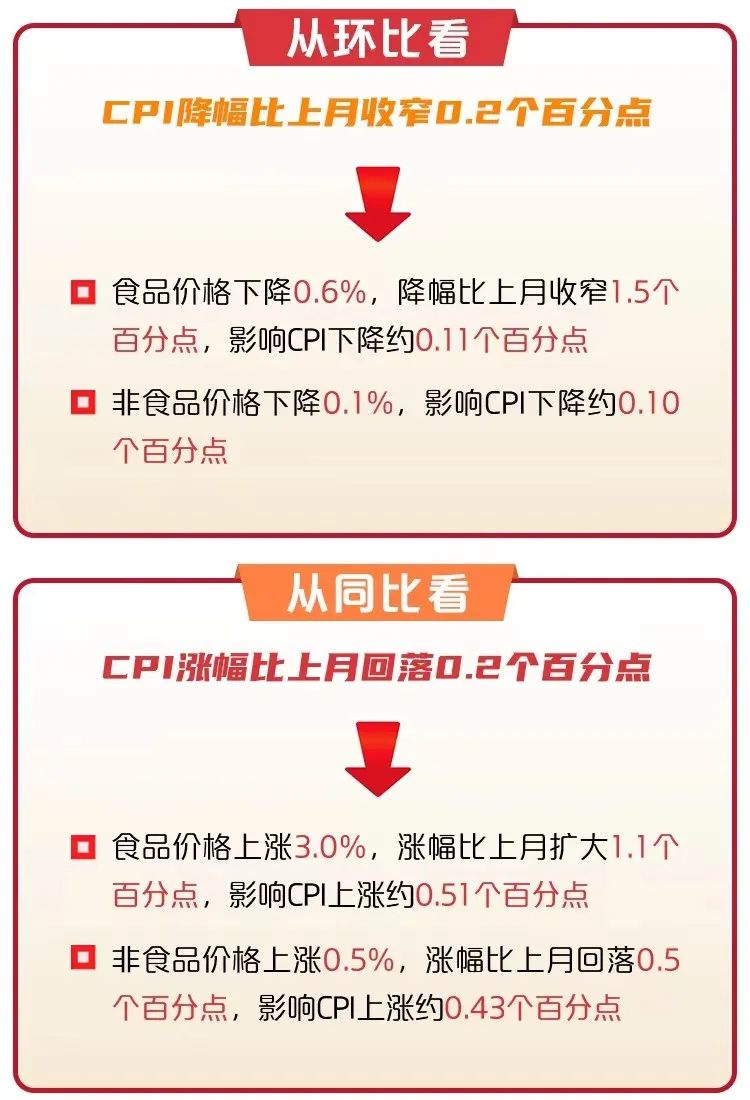 云南省人民政府网