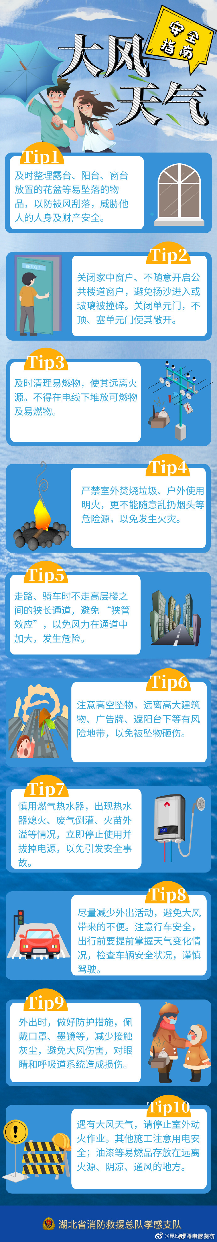 大风天气安全指南