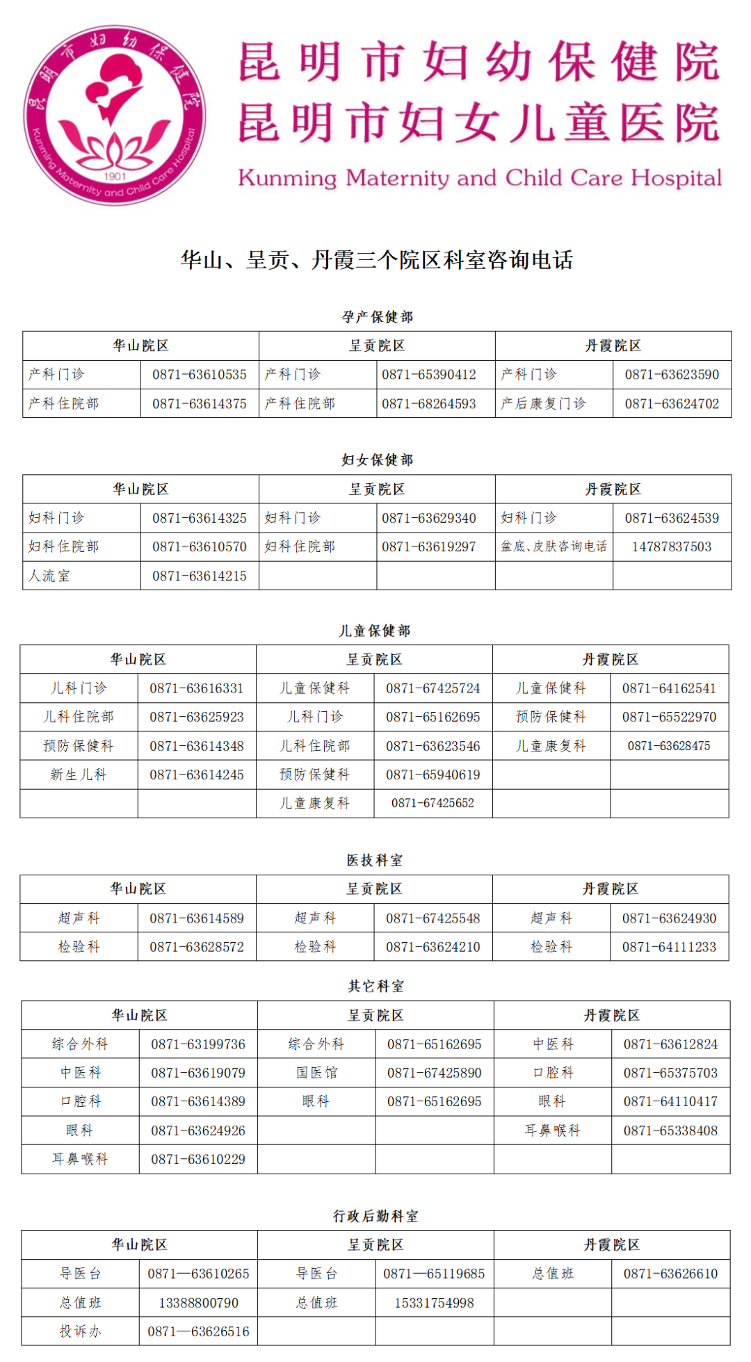 昆明市妇幼保健院