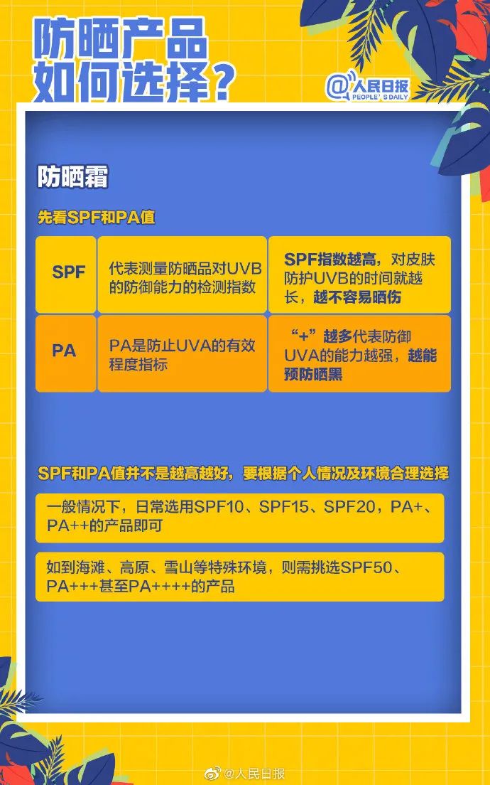 春城晚报