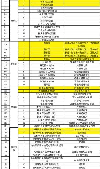 春城晚报