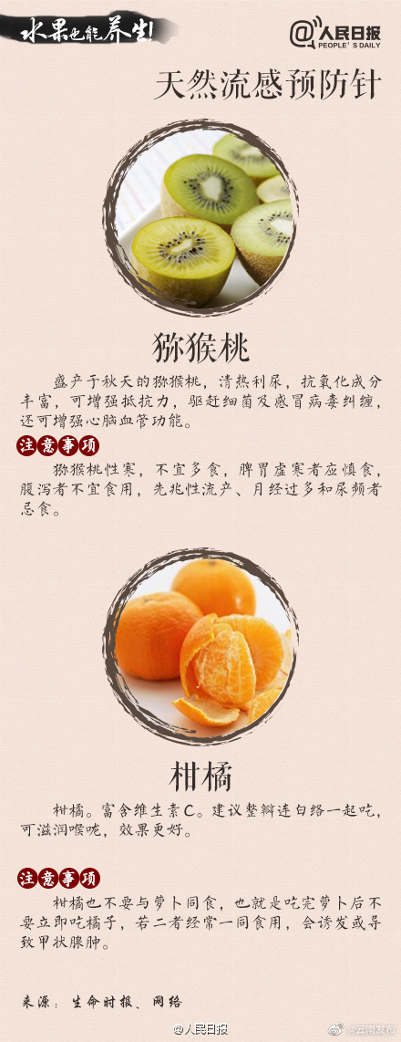 “云南发布”微博