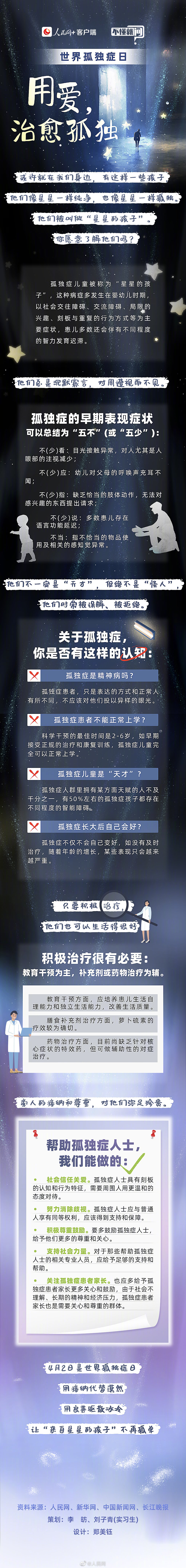 今天，点亮星星守护你