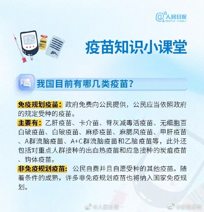 呈贡发布