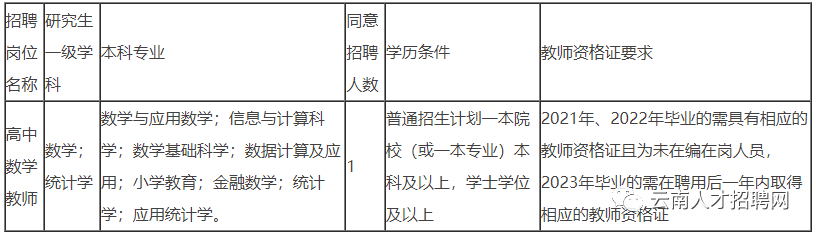 悦读嵩明