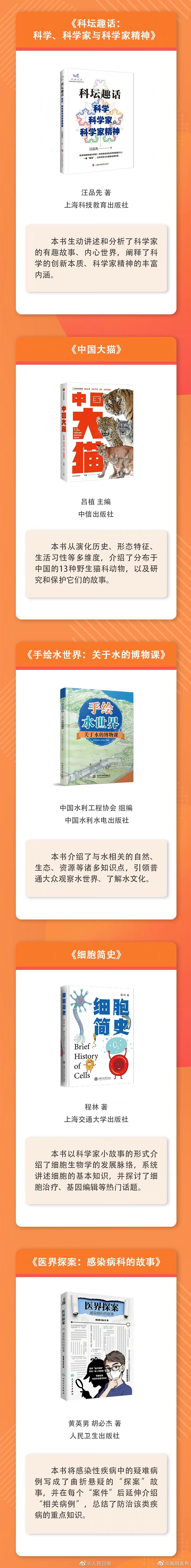 嵩明发布