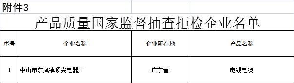 昆明信息港/cnkmxxg