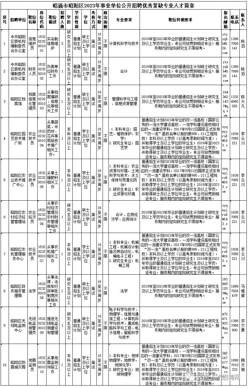 悦读嵩明
