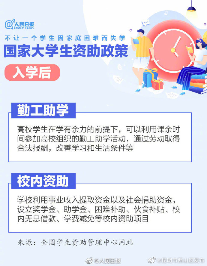 昆明市西山区发布