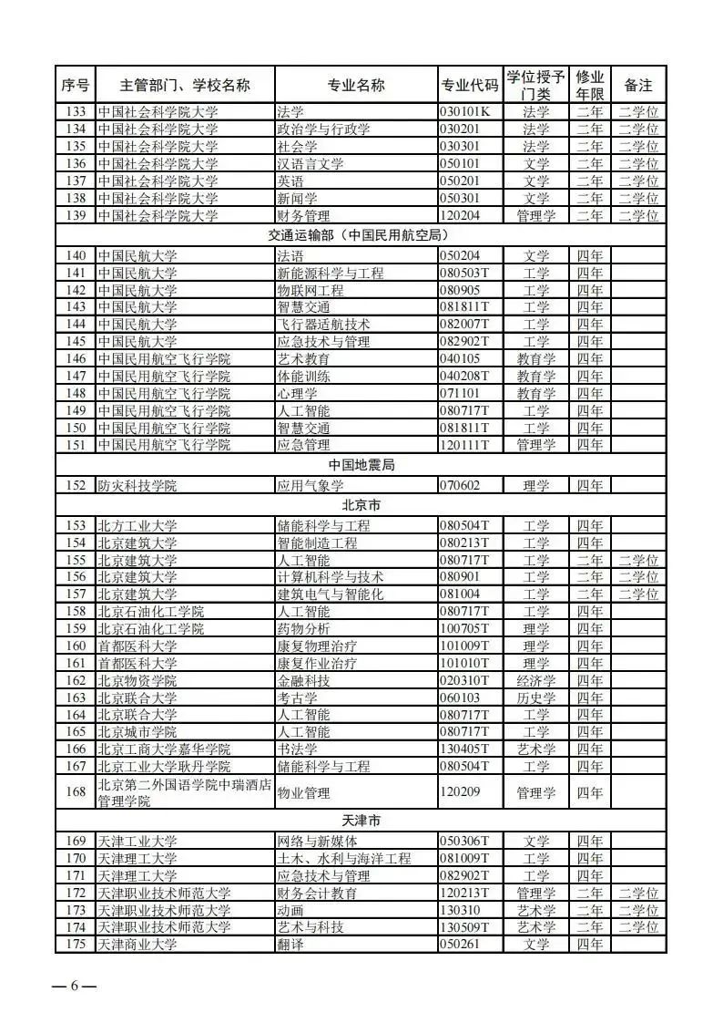 云南省招生考试院