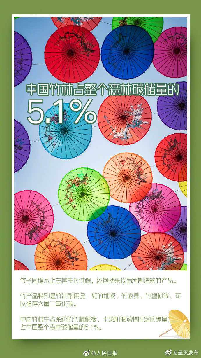 呈贡发布
