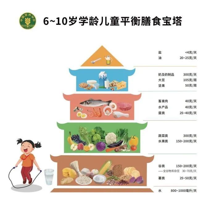 云南疾控