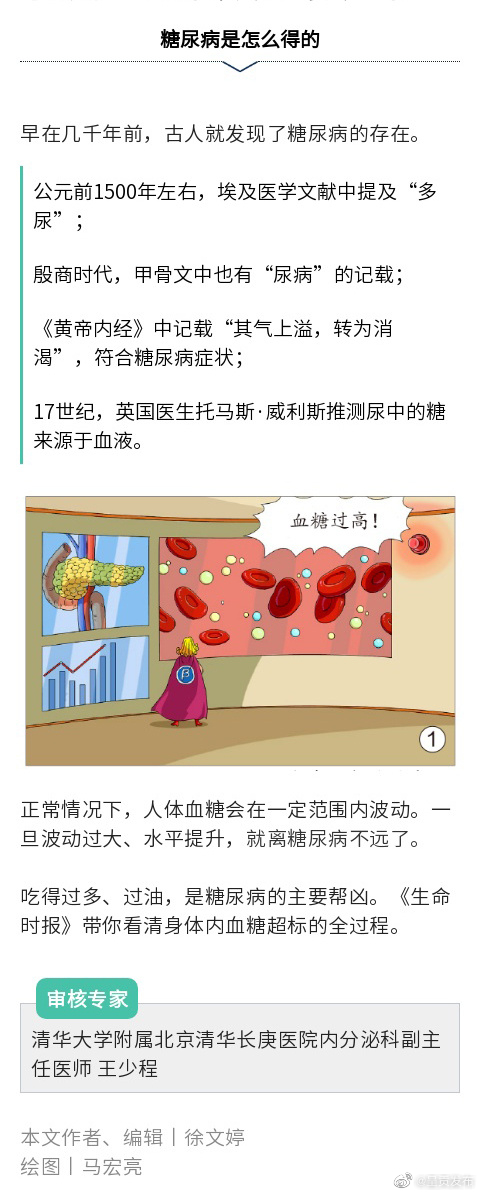 呈贡发布
