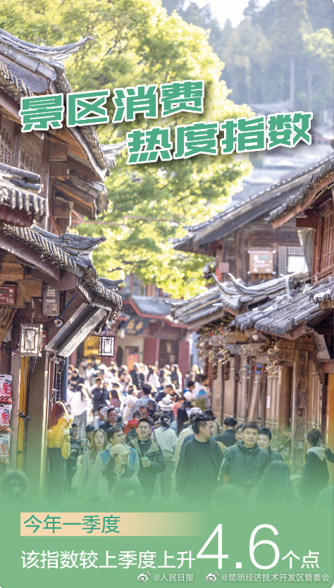 昆明经济技术开发区管委会