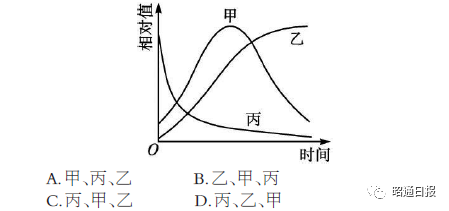 昭通日报