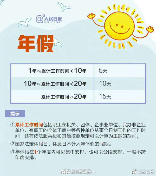 昆明五华发布