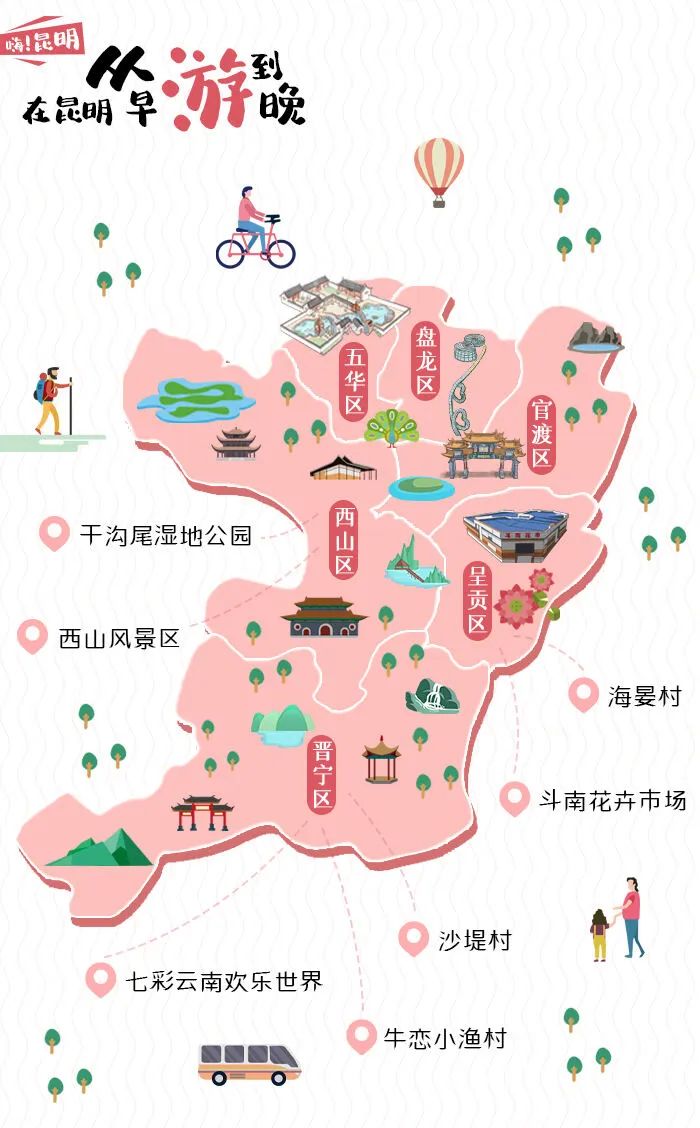 昆明文旅