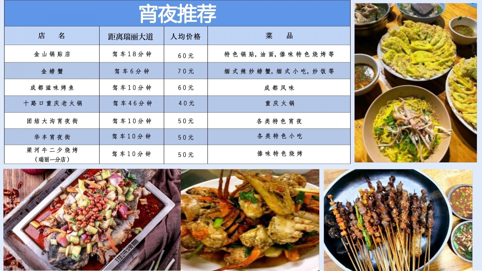 云南网