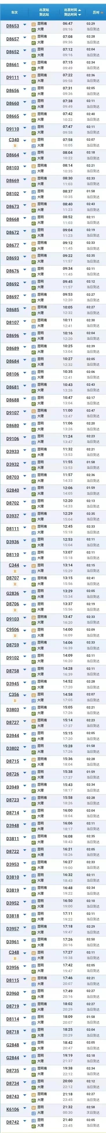 昆明铁路