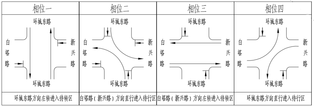 918云南交通台