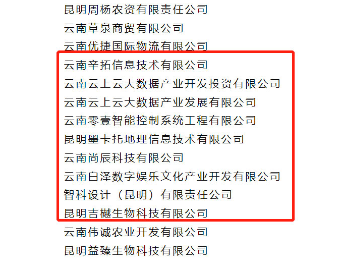 呈贡发布