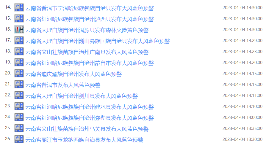 昆明信息港/cnkmxxg