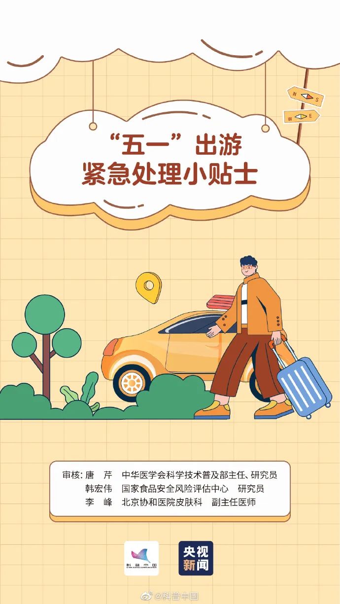 美丽云南微科普