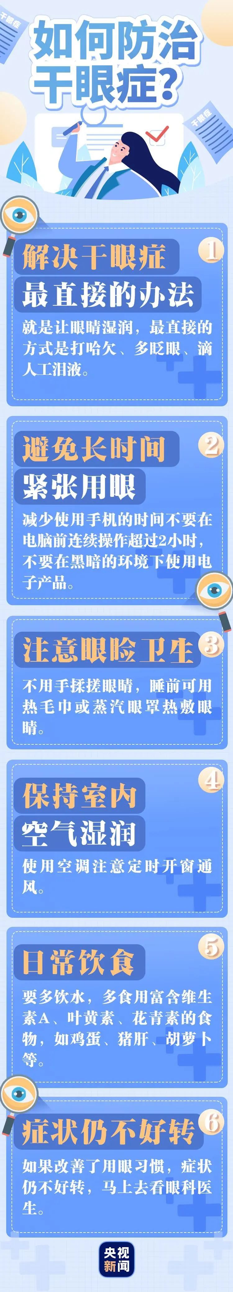 美丽云南微科普