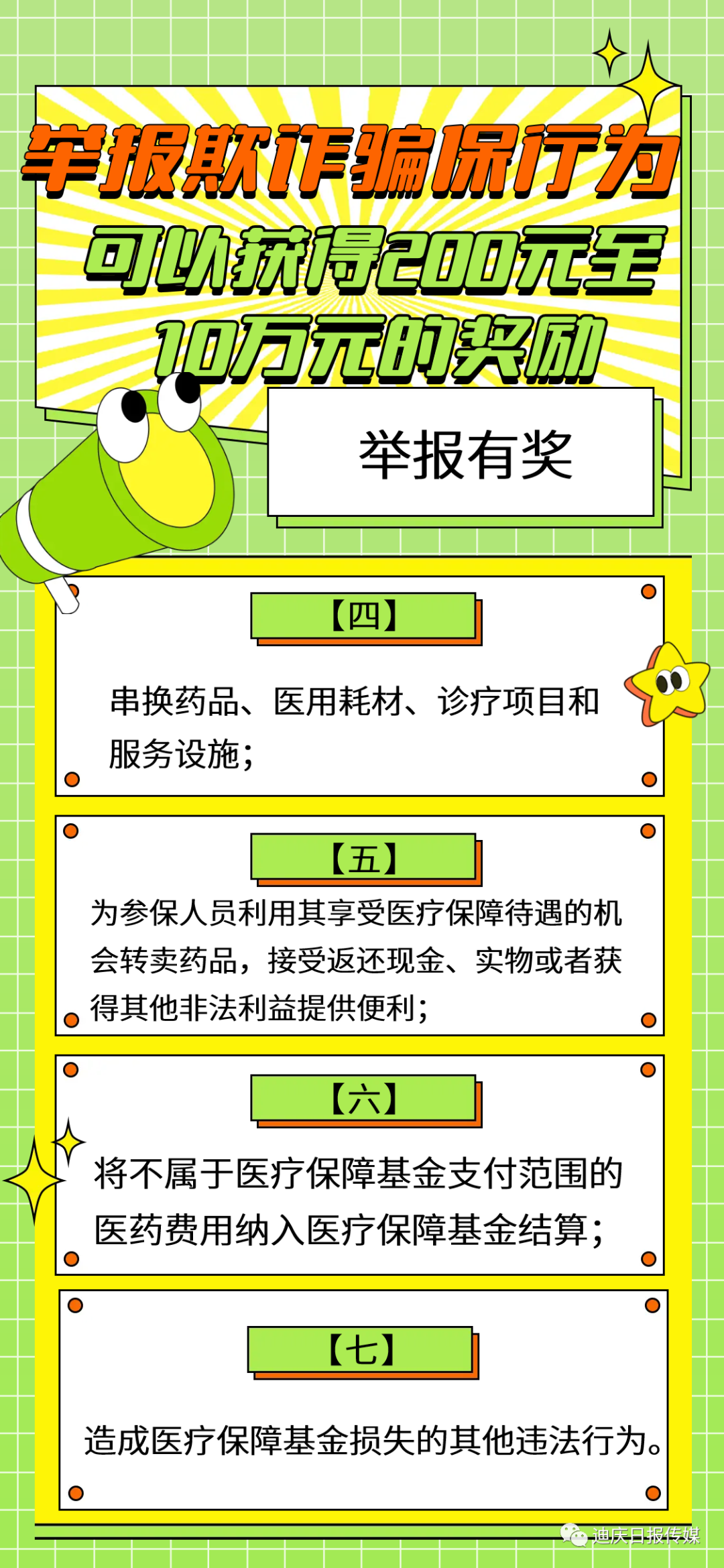迪庆日报传媒