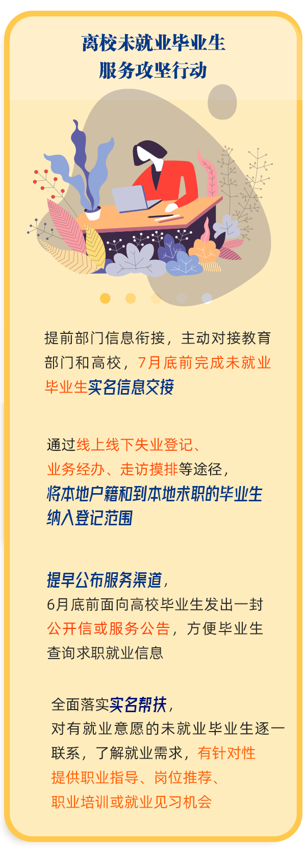 丽江就业