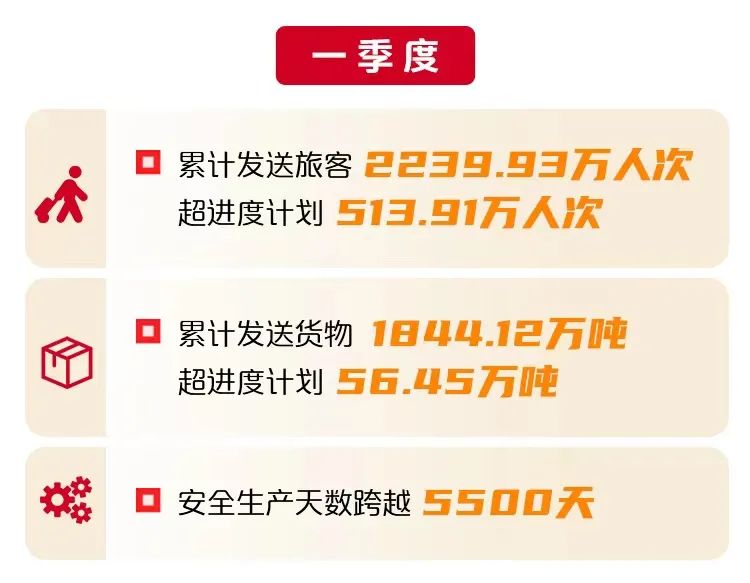 云南省人民政府网