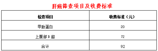 景谷人民医院