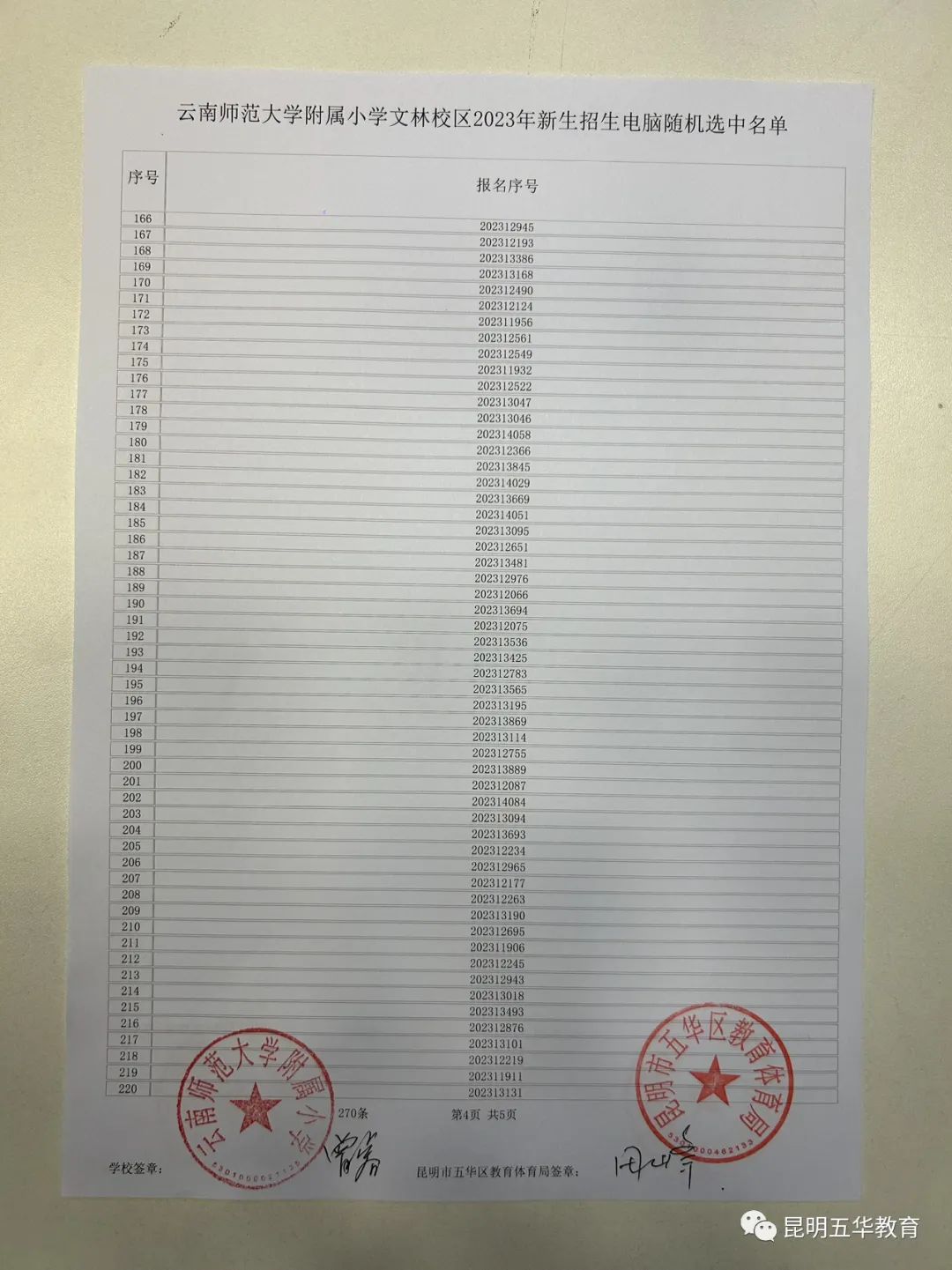 春城晚报