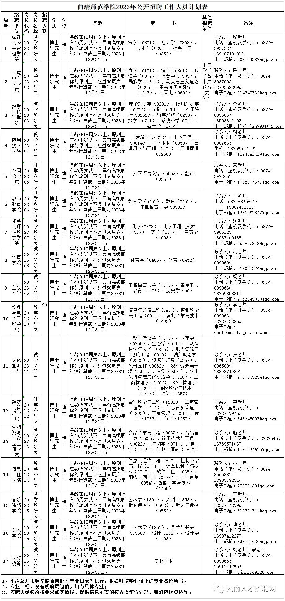 悦读嵩明