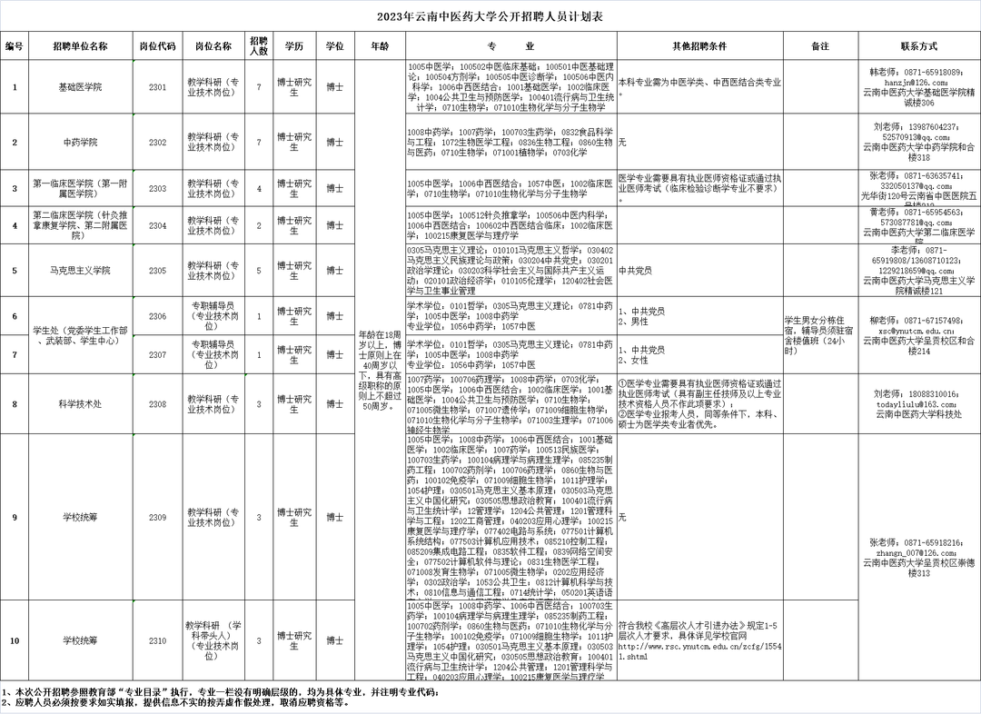 云南信息报