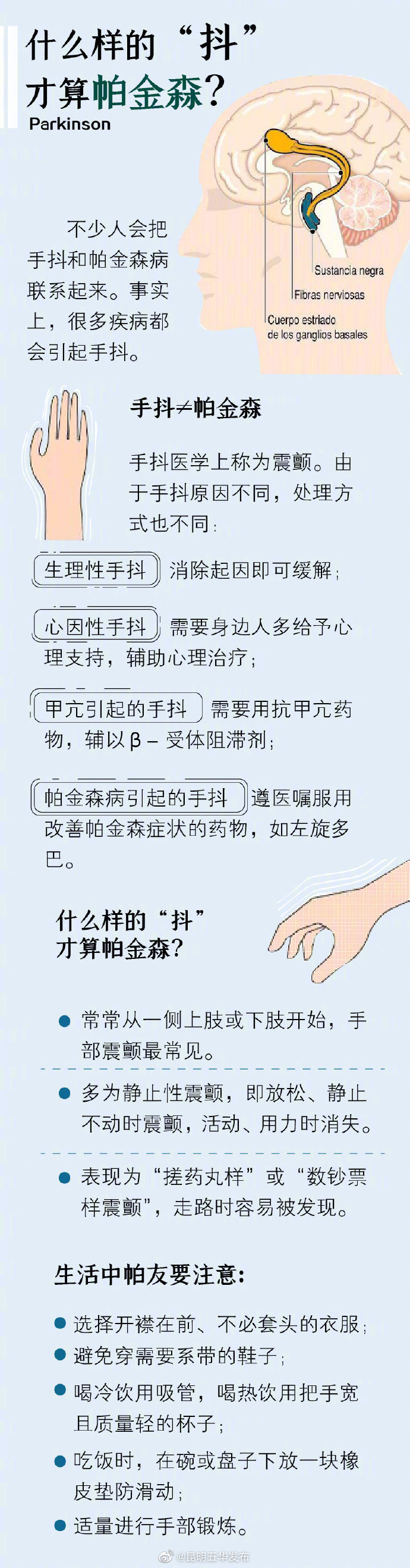 昆明五华发布