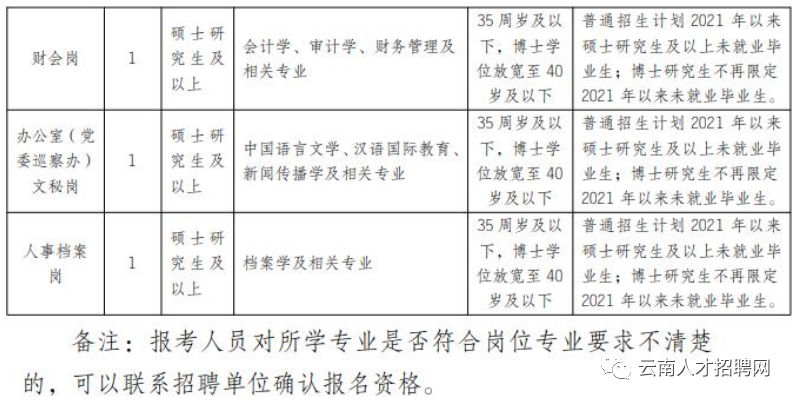 悦读嵩明