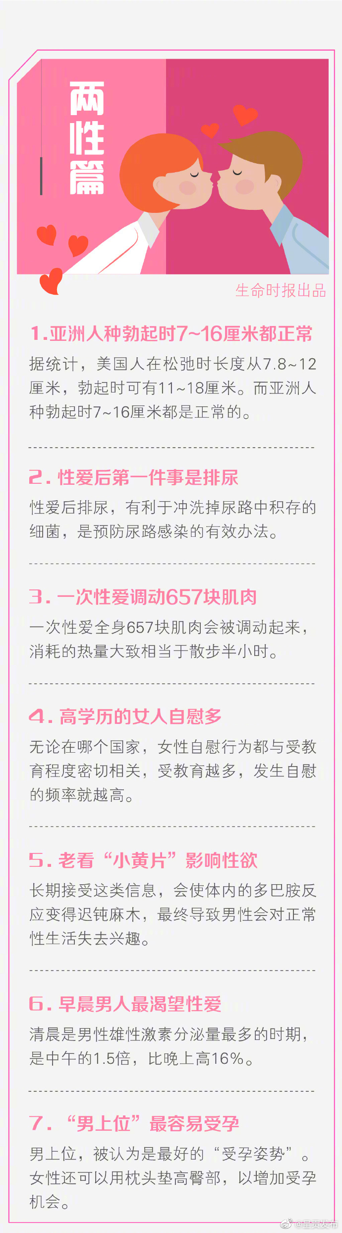 呈贡发布
