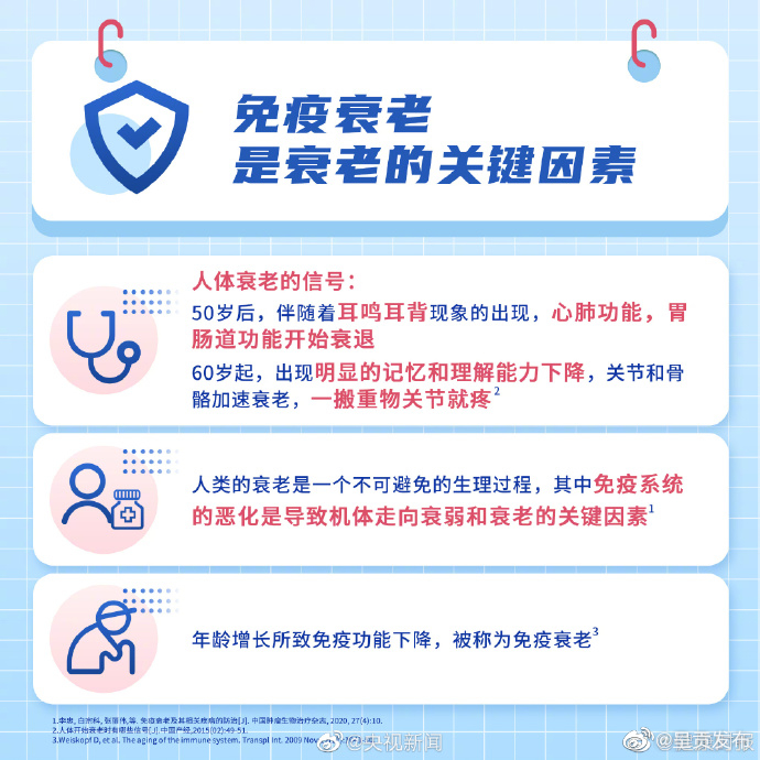呈贡发布