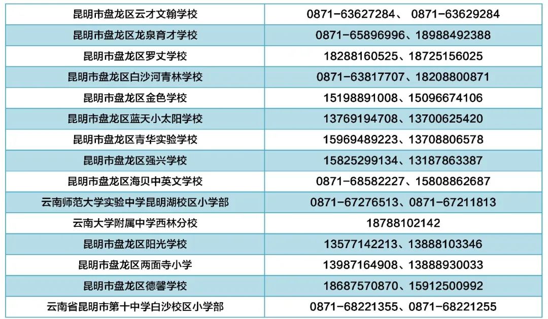 昆明经开区
