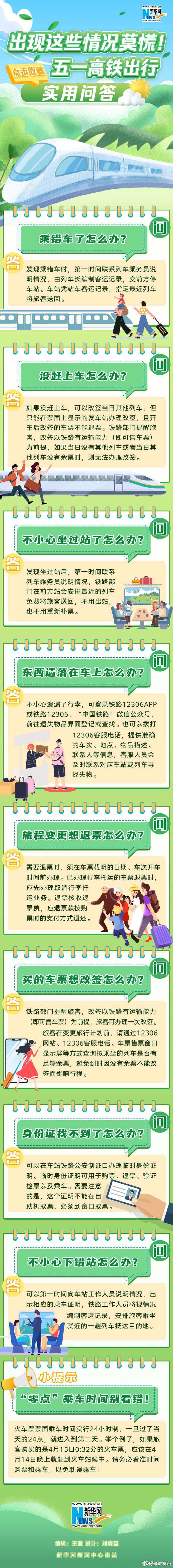 出现这些情况莫慌！点击收藏“五一”高铁出行实用问答